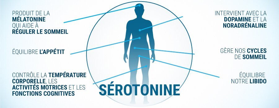 la danse orientale produit de la serotonine